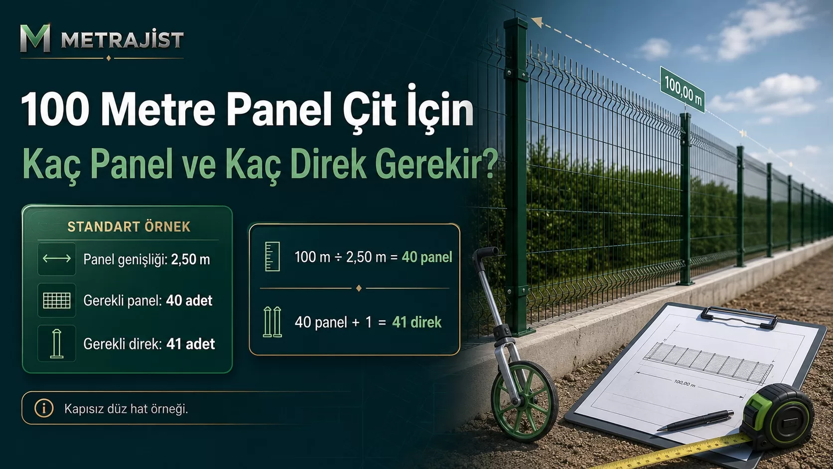 100 Metre Panel Çit İçin Kaç Panel ve Kaç Direk Gerekir